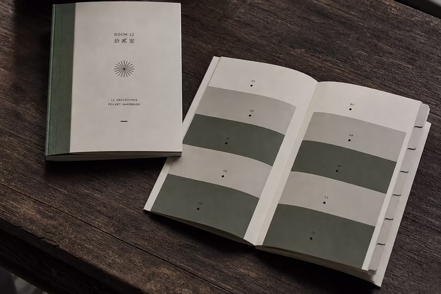 工作手冊的情境示意